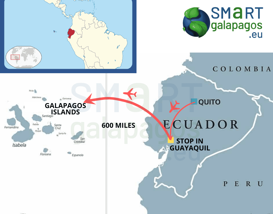 Galapagos from Ecuador