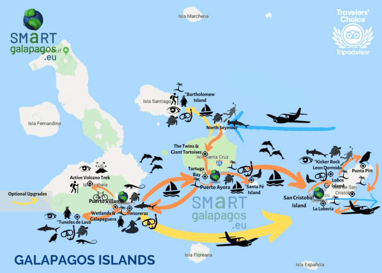 Map of a Galapagos 360 tour - Smart Galapagos Europe